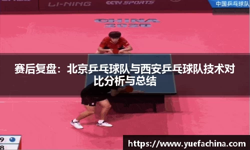 赛后复盘：北京乒乓球队与西安乒乓球队技术对比分析与总结